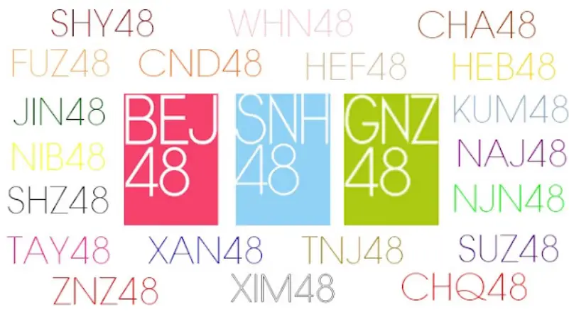 Tak Hanya KUM48 SNH48 Juga Daftarkan Belasan Domain Untuk Sister Grup Baru - Tak Hanya KUM48, SNH48 Juga Daftarkan Belasan Domain Untuk Sister Grup Baru? Tak Hanya KUM48 SNH48 Juga Daftarkan Belasan Domain Untuk Sister Grup Baru
