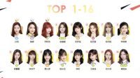 SNH48 7th General Election: Hasil Suara Sementara Keempat Diumumkan!