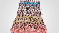 JKT48 Masuk 10 Teratas Akun Hiburan Paling Banyak Dibicarakan di Twitter Indonesia