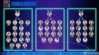 GNZ48 Umumkan Hasil Reshuffle Tim, Ini Formasi Baru Mereka