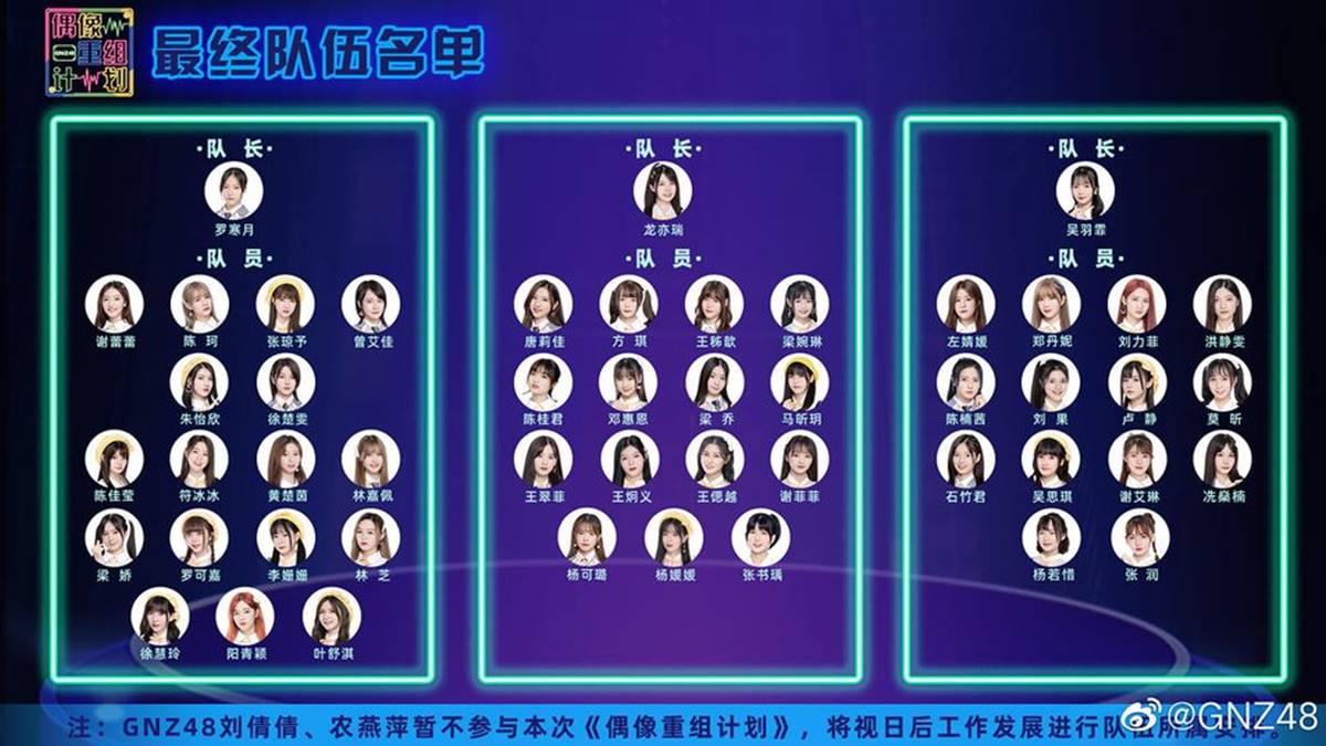 gnz48 shuffle team