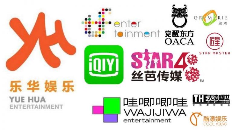 10 top agensi hiburan China Chinese entertainment agensi
