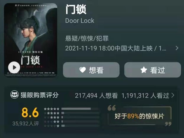 the door lock chinese movie rating
