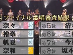 Resmi Berakhir, AKB48 Group No.1 Singing Competition Digelar Dengan Meriah
