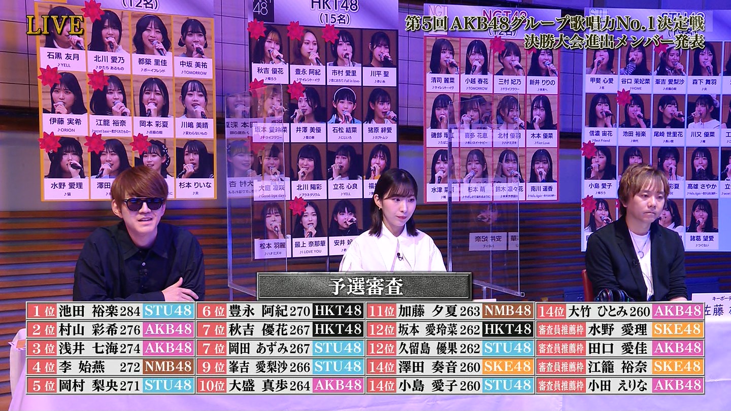 AKB48 Group Fifth Singing Contest