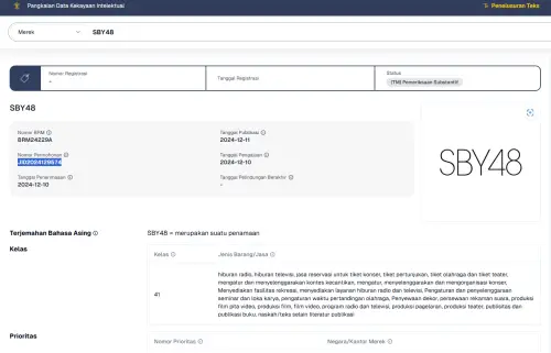 SBY48 Diajukan ke PDKI - 'SBY48' Diajukan ke PDKI, Diduga Calon Sister Group JKT48 'SBY48' Diajukan ke PDKI